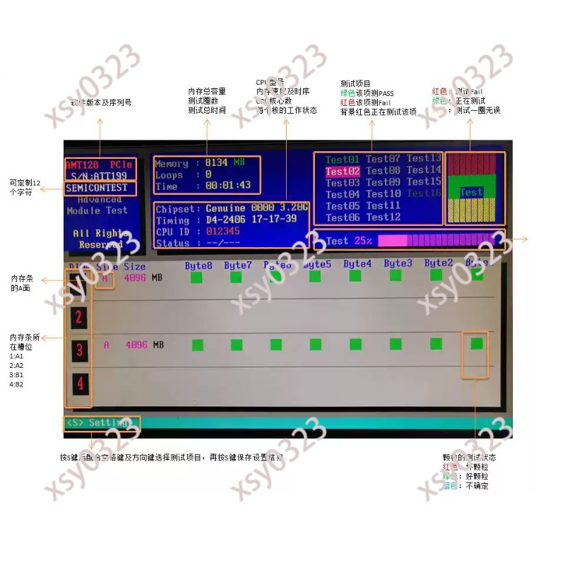 Memory Test Card, Professional - Ddr2 Ram ulasan dan harga