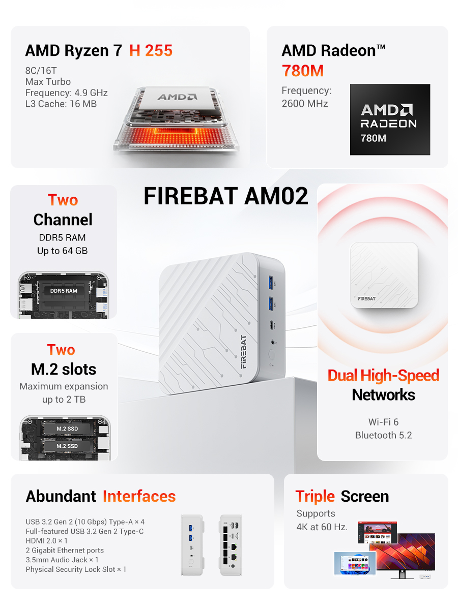FIREBAT AM02 Mini PC AMD Ryzen - Ram Memory Module ulasan dan harga