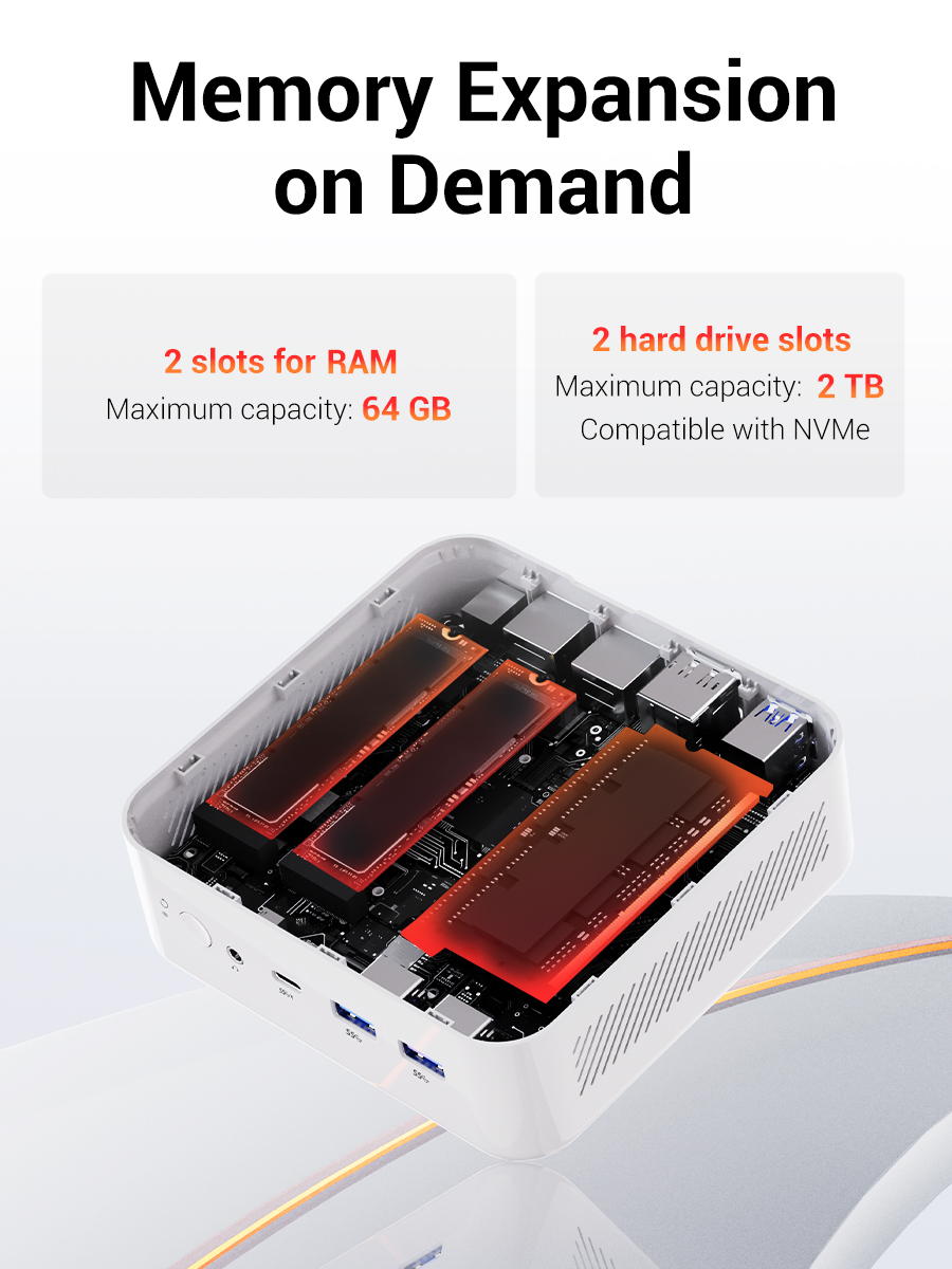 FIREBAT AM02 Mini PC AMD Ryzen - Ram Memory Module ulasan dan harga