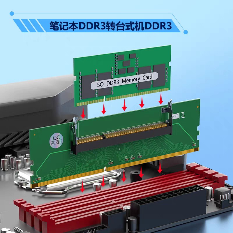 DDR3 DDR4 DDR5 SO‑DIMM to UDIM - Sodimm Ddr4 ulasan dan harga